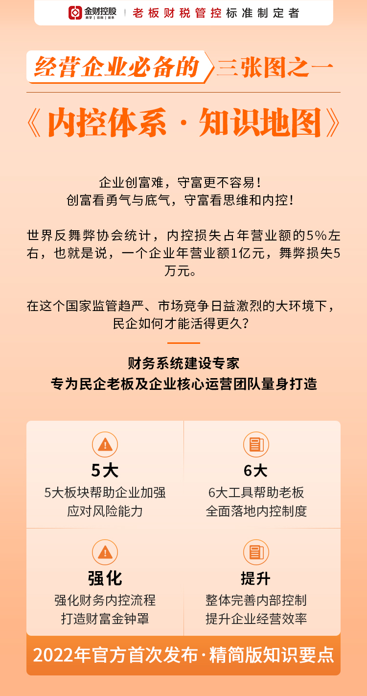 内控长图-销售信_01.jpg