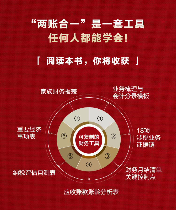 两账合一---20250722_03.jpg