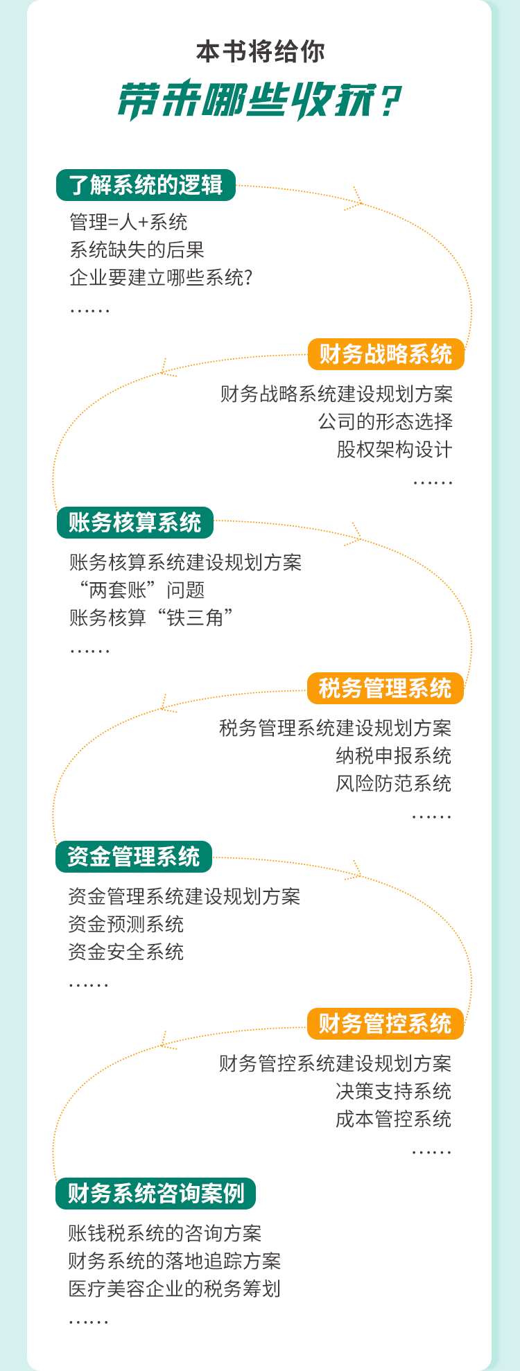 财商2_03.png