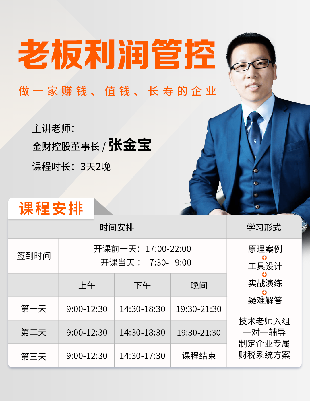 老板利润管控.png